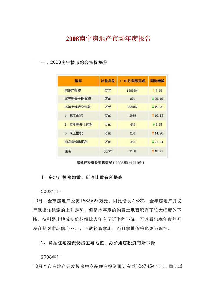 “最新南宁房地产市场年度报告10页DOC”第1页图片