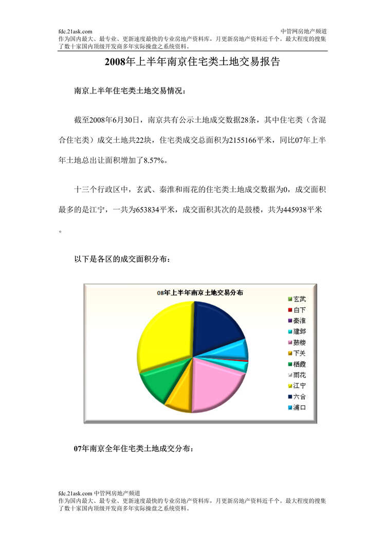 “2008年上半年南京住宅类土地交易报告(doc).rar”第1页图片