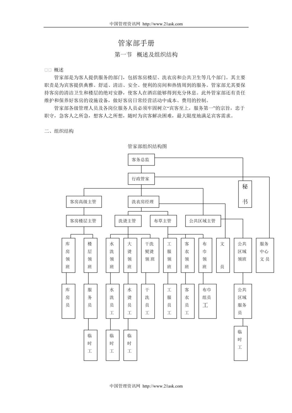 “某酒店管家部工作手册(40页).rar”第1页图片