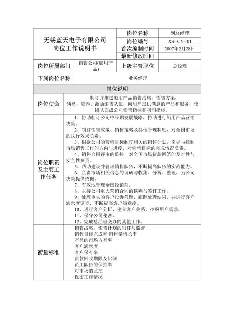 “无锡蓝天电子公司船用产品销售公司销售工作岗位说明书(doc).rar”第1页图片