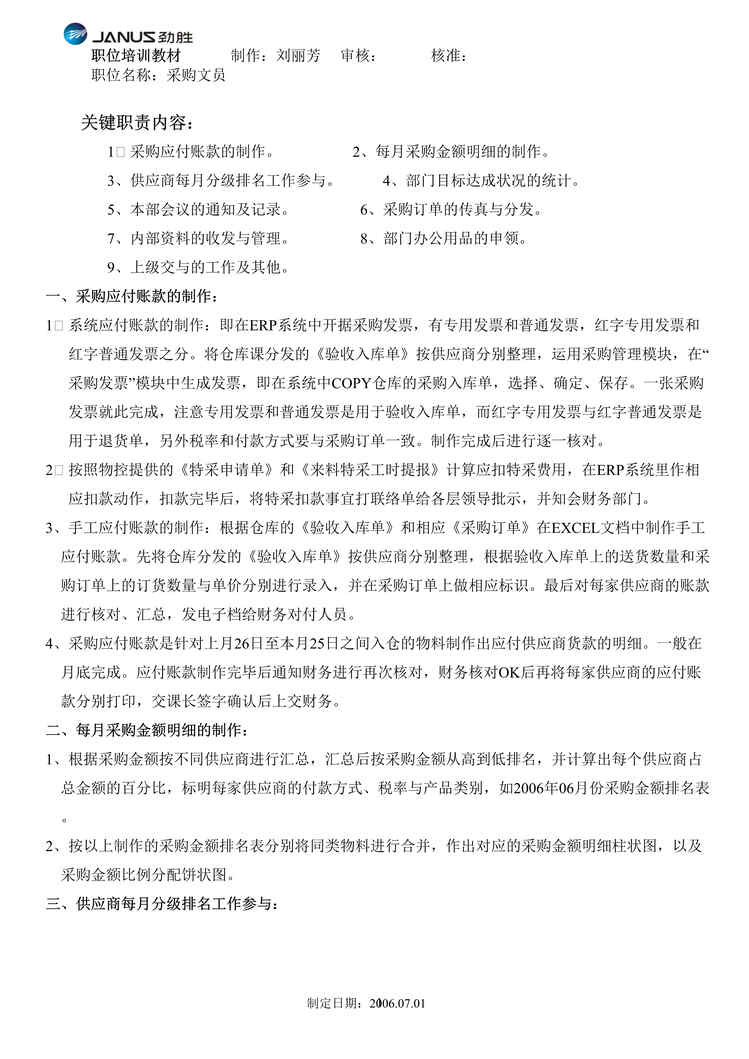 “劲胜塑胶制品公司采购文员职位培训教材(doc).rar”第1页图片