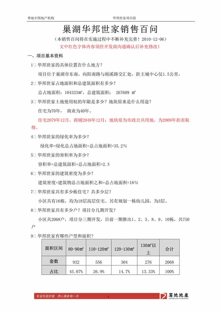 “巢湖华邦世家销售百问DOC”第1页图片