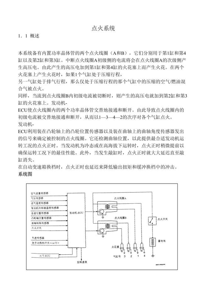 “三菱点火系统维修手册”第1页图片