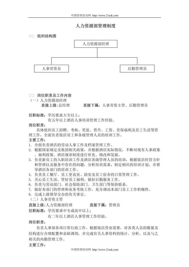 “某酒店人力资源部管理制度(55页).rar”第1页图片