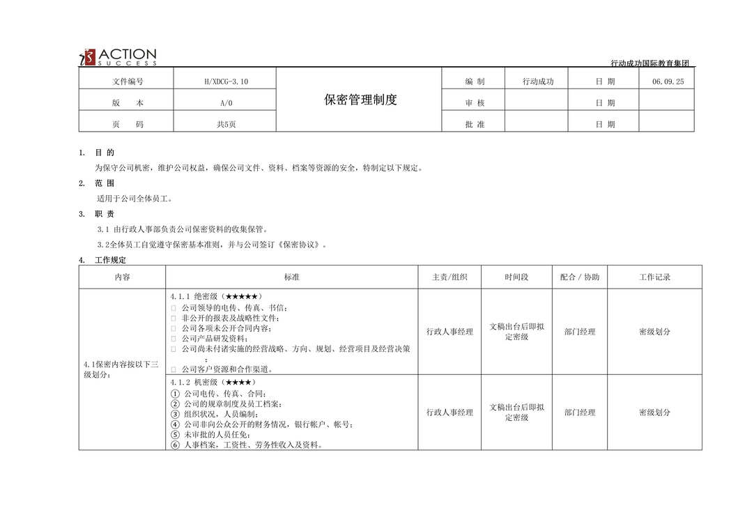 “保密管理制度_某教育集团行政制度(doc).rar”第1页图片