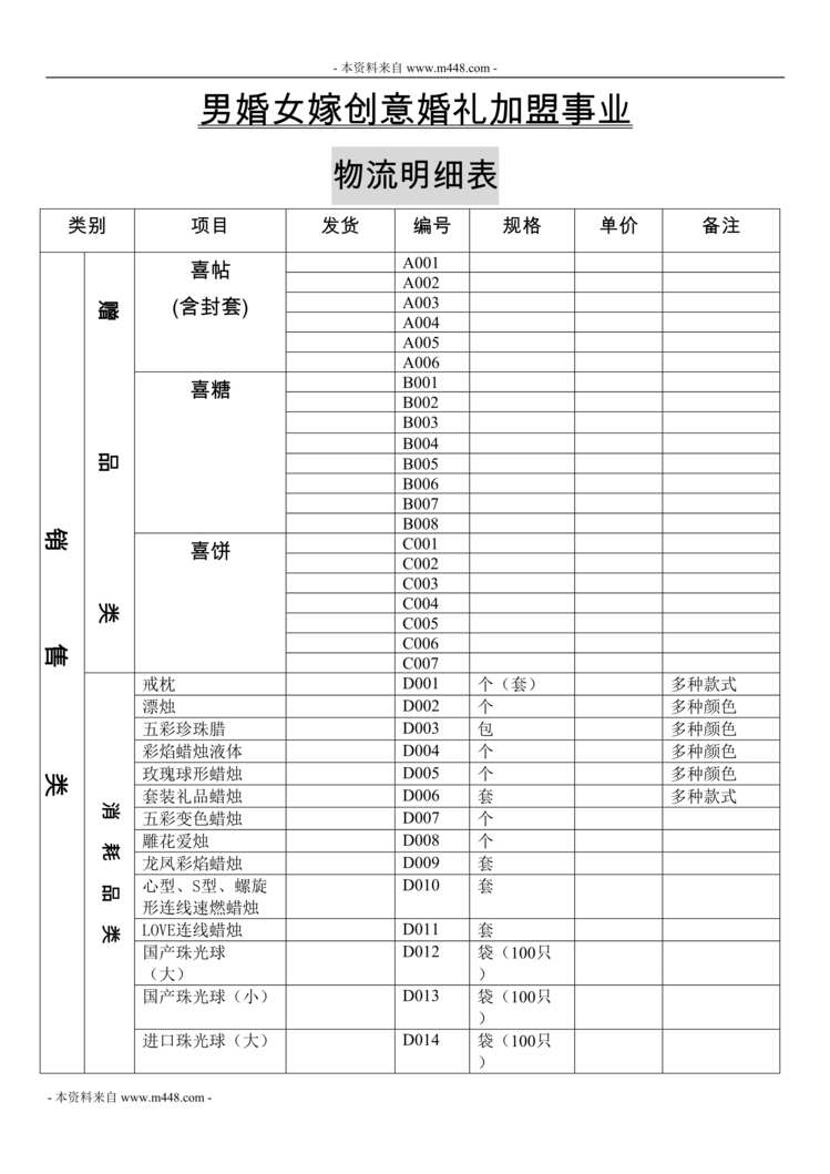 “男婚女嫁创意婚礼加盟事业物流明细表DOC”第1页图片