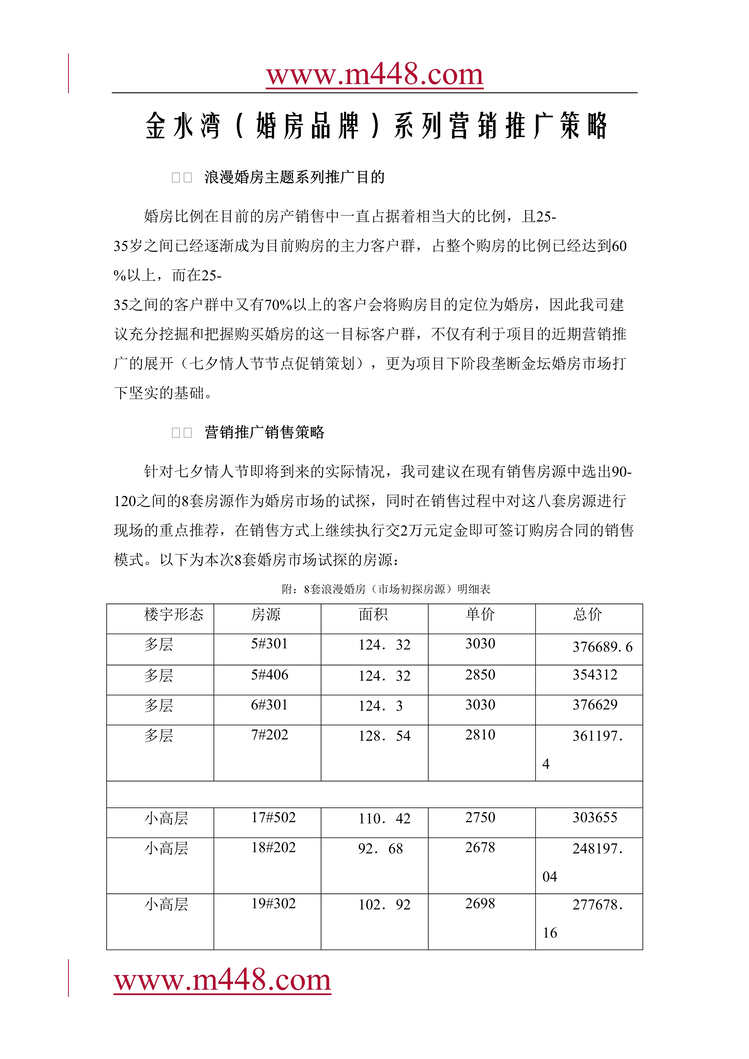 “2007年常州金水湾婚房品牌情人节系列营销推广策略报告(doc).rar”第1页图片