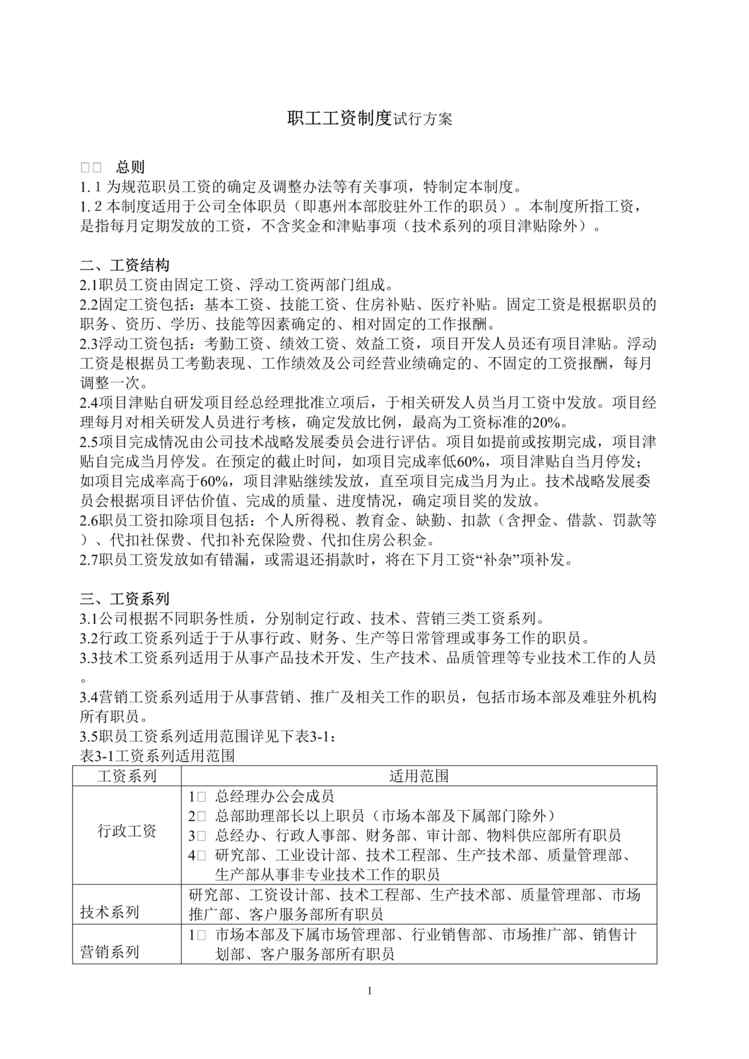 “某年职工工资制度试行方案(doc).rar”第1页图片