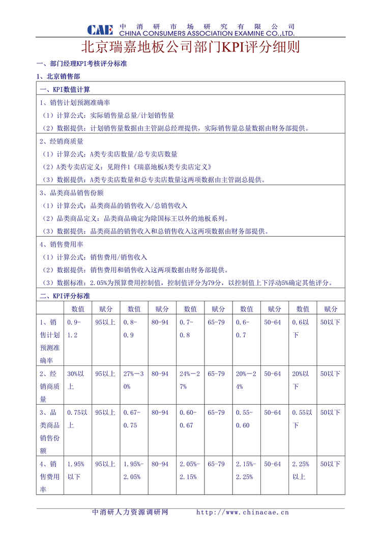 “北京瑞嘉地板公司部门KPI考评评分细则(doc).rar”第1页图片