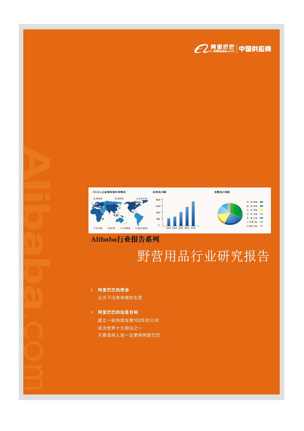 “2008年野营用品欧亿·体育（中国）有限公司市场研究报告(doc).rar”第1页图片