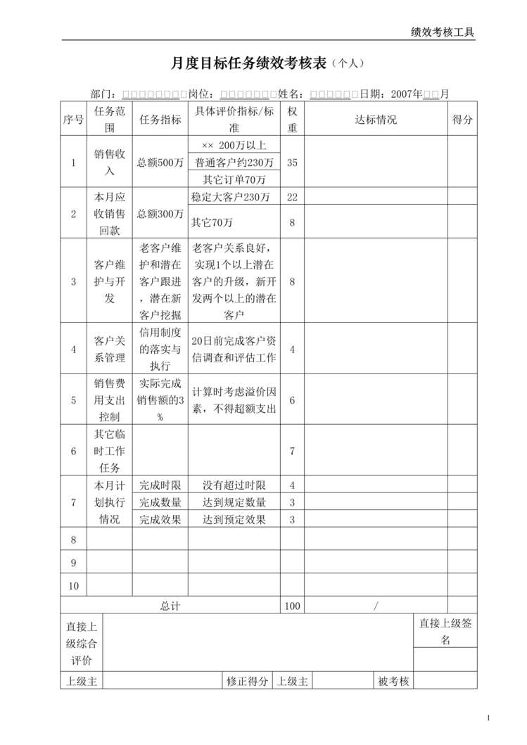 “某电器公司绩效考核工具全套(doc).rar”第1页图片