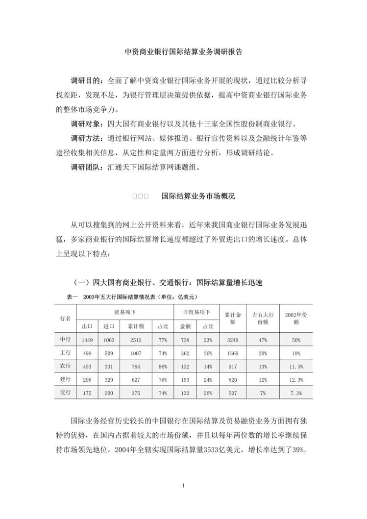 “中资商业银行国际结算业务调研报告(doc).rar”第1页图片