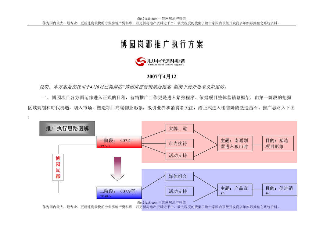 “博园岚郡住宅地产推广执行方案(doc).rar”第1页图片