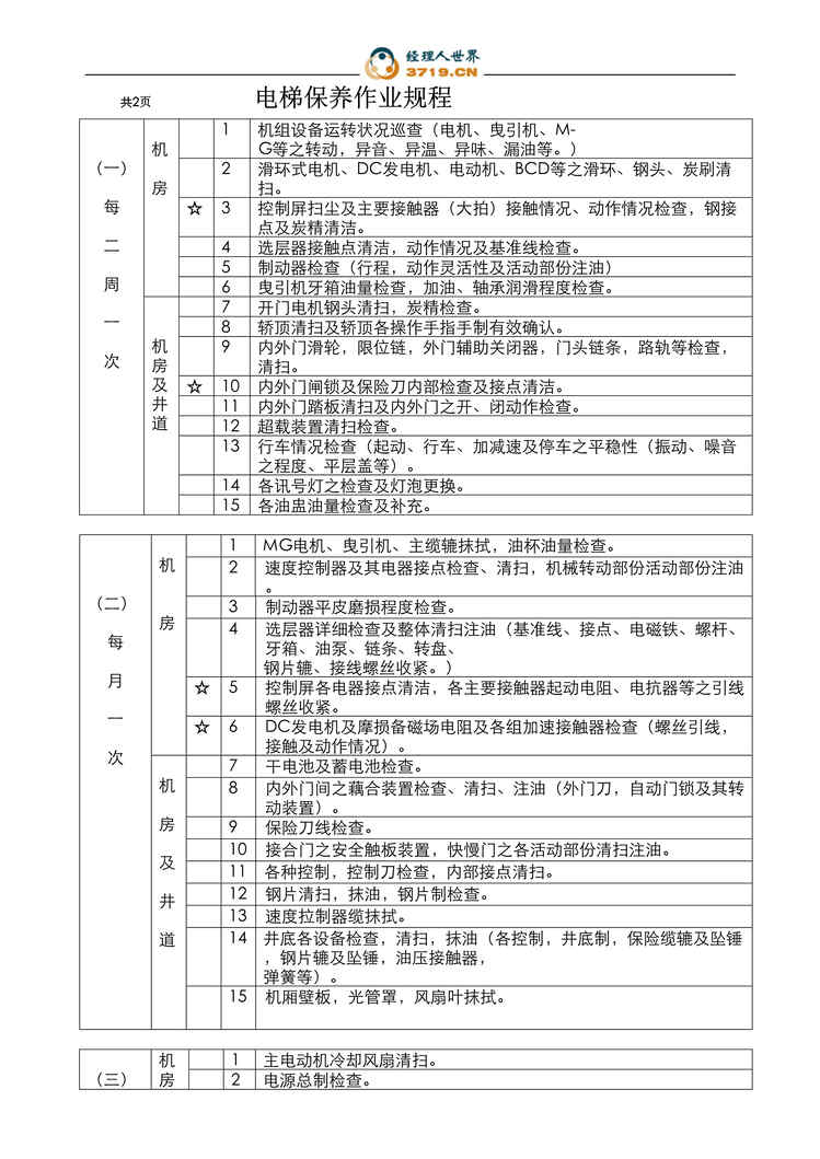 “某公司电梯保养作业规程(doc).rar”第1页图片