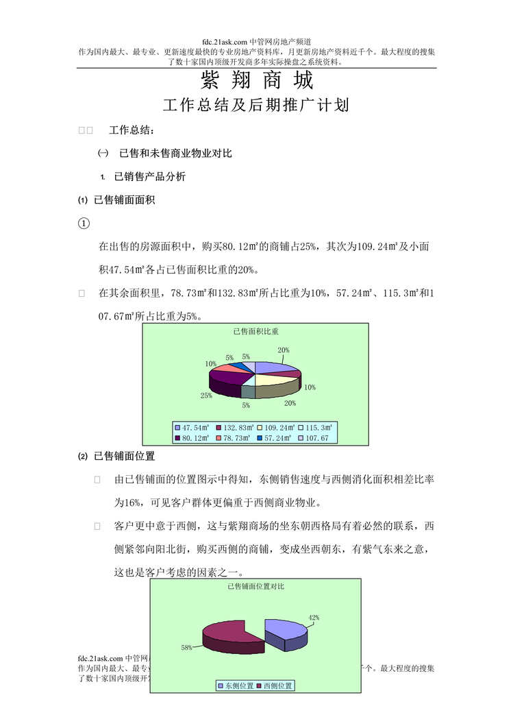 “某年北京市紫翔商城工作总结及后期推广计划书(doc)”第1页图片