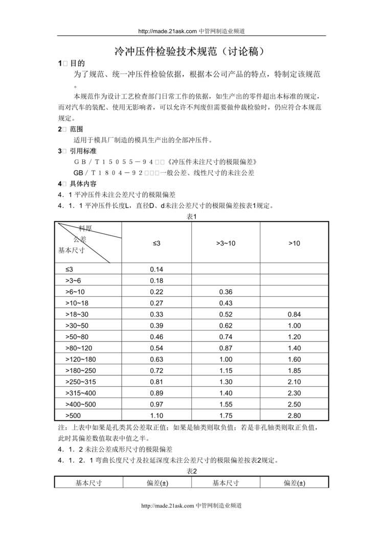 “冷冲压件检验技术规范(doc).rar”第1页图片