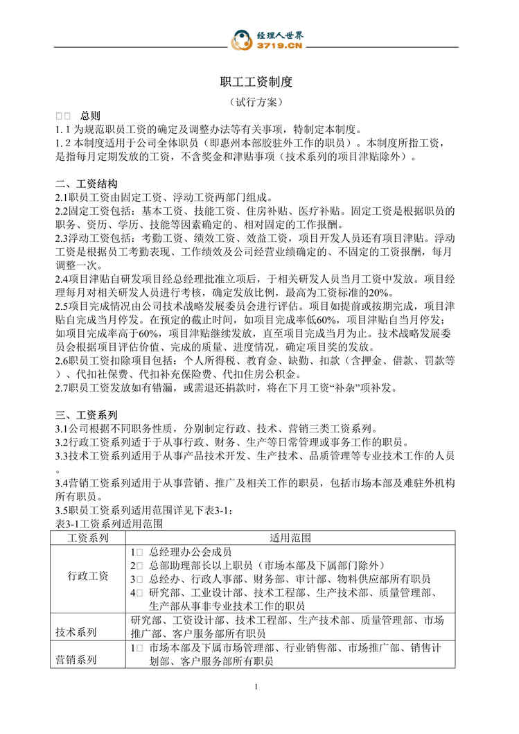 “TCL职工工资制度(doc).rar”第1页图片