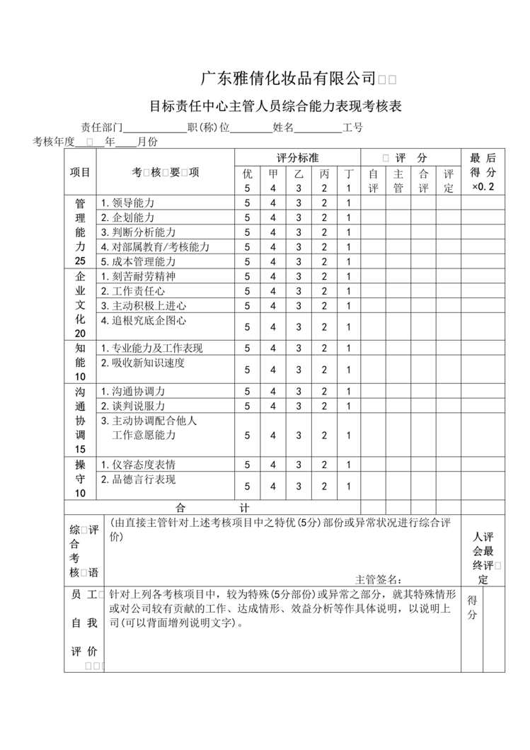 “雅倩化妆品目标责任中心主管人员综合能力表现考核表(doc).rar”第1页图片