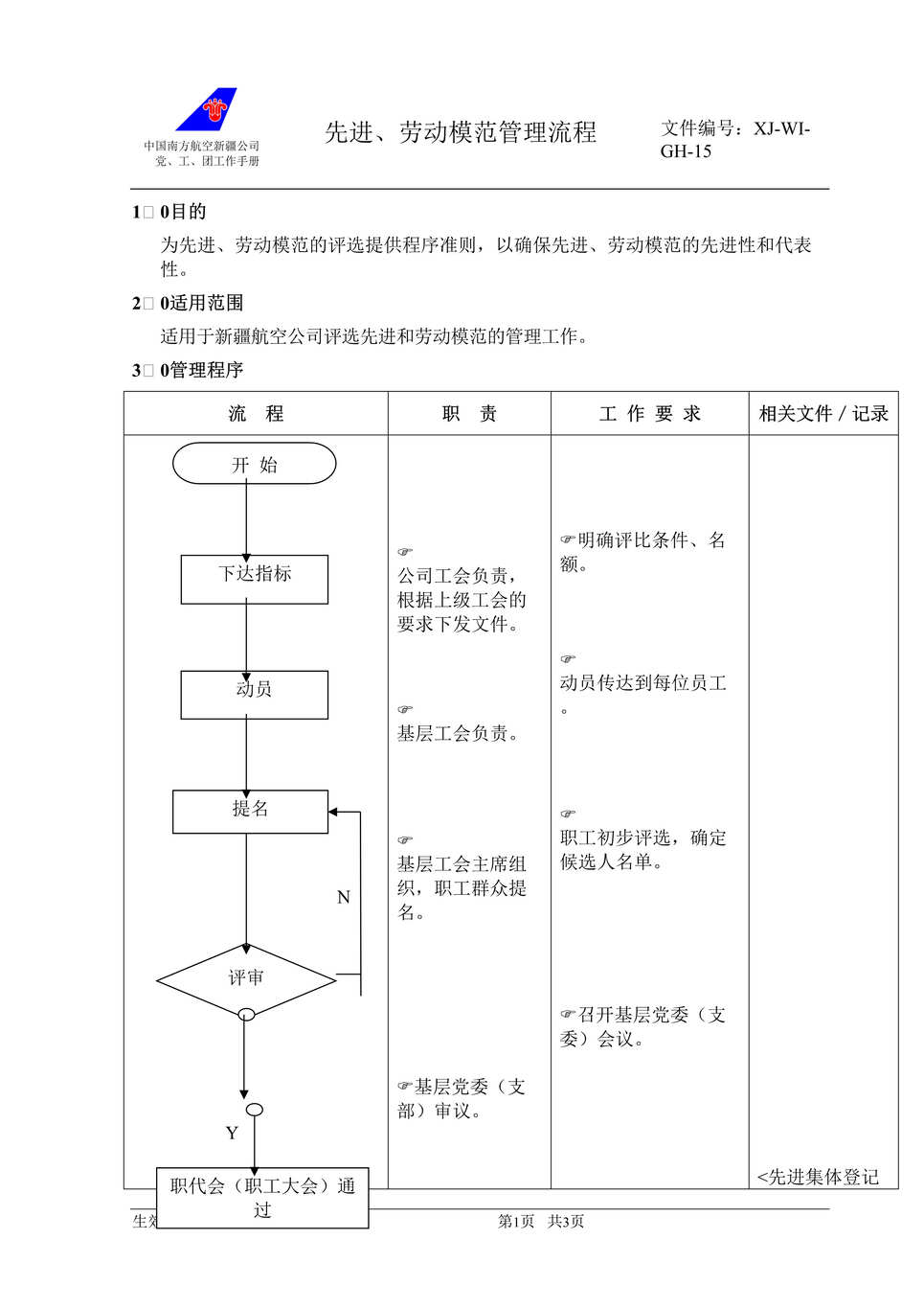 “某公司先进、劳动模范管理流程(doc).rar”第1页图片