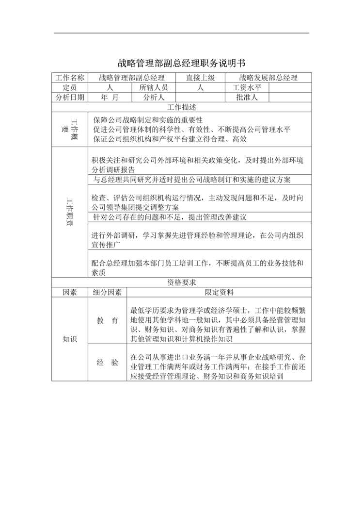 “某公司战略管理部副总经理工作说明书(doc).rar”第1页图片