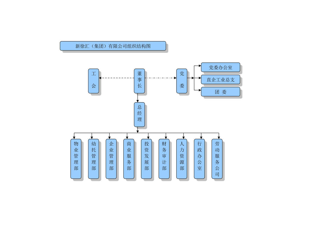 “某集团公司(物业和现代服务业)质量手册(41页).rar”第1页图片