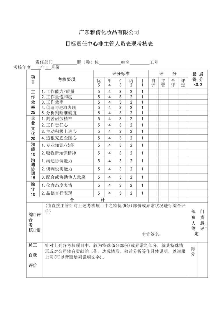 “雅倩化妆品目标责任中心非主管人员表现考核表(doc).rar”第1页图片