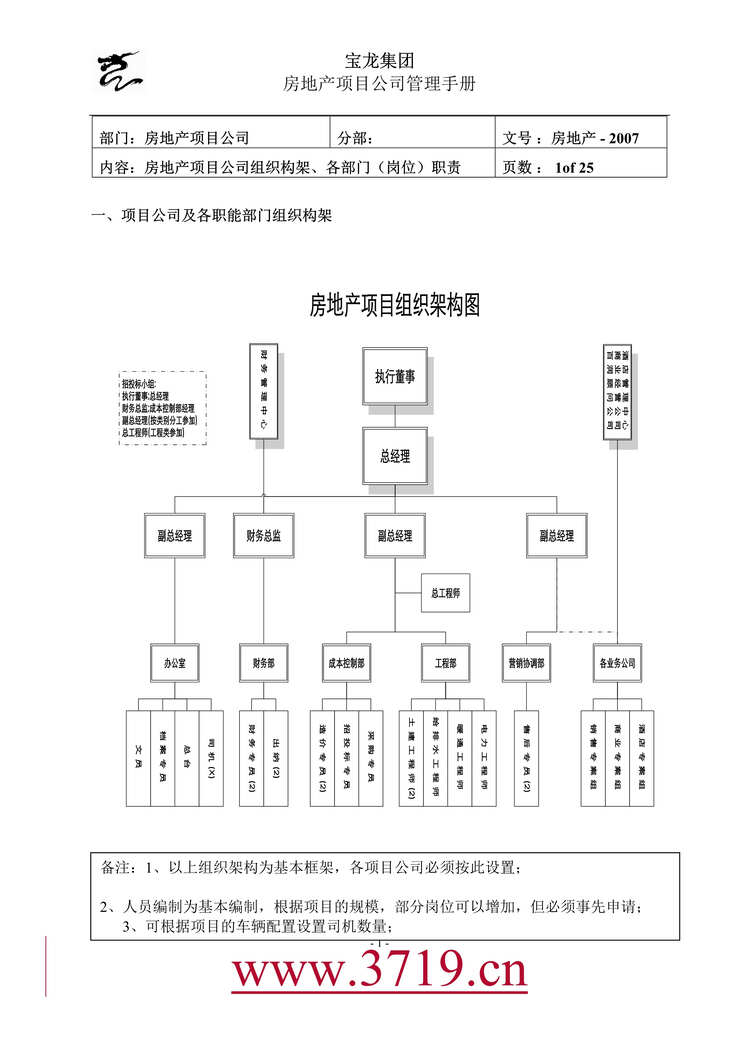 “宝龙集团房地产项目公司管理手册(doc　28).rar”第1页图片