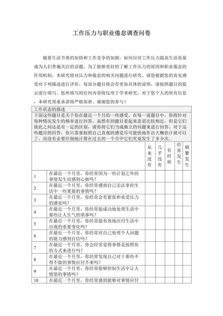 “工作压力与职业倦怠调查问卷(doc).rar”第1页图片