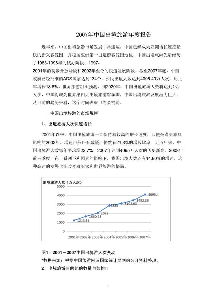 “中国出境旅游年度研究报告(doc).rar”第1页图片