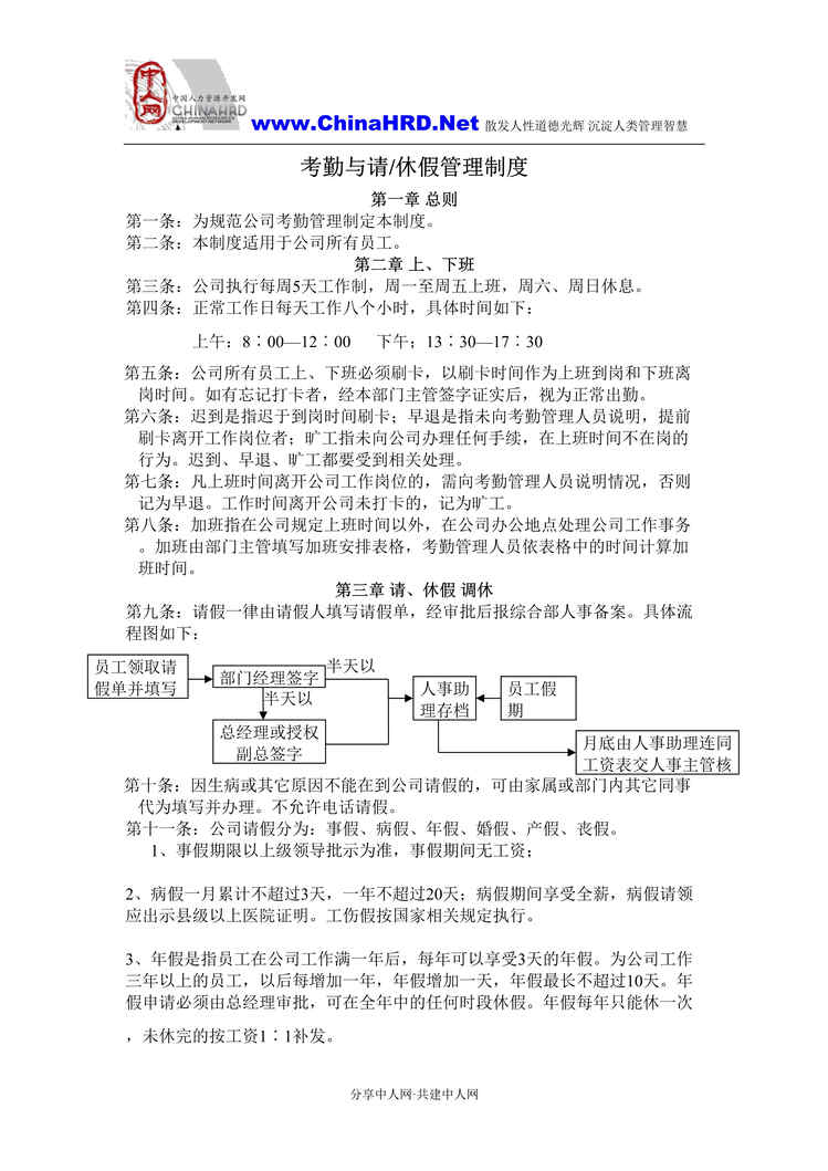 “免费考勤与请休假管理制度(doc).rar”第1页图片