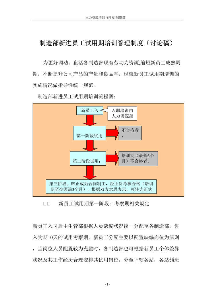 “某公司制造部新进员工试用期培训管理制度(doc).rar”第1页图片