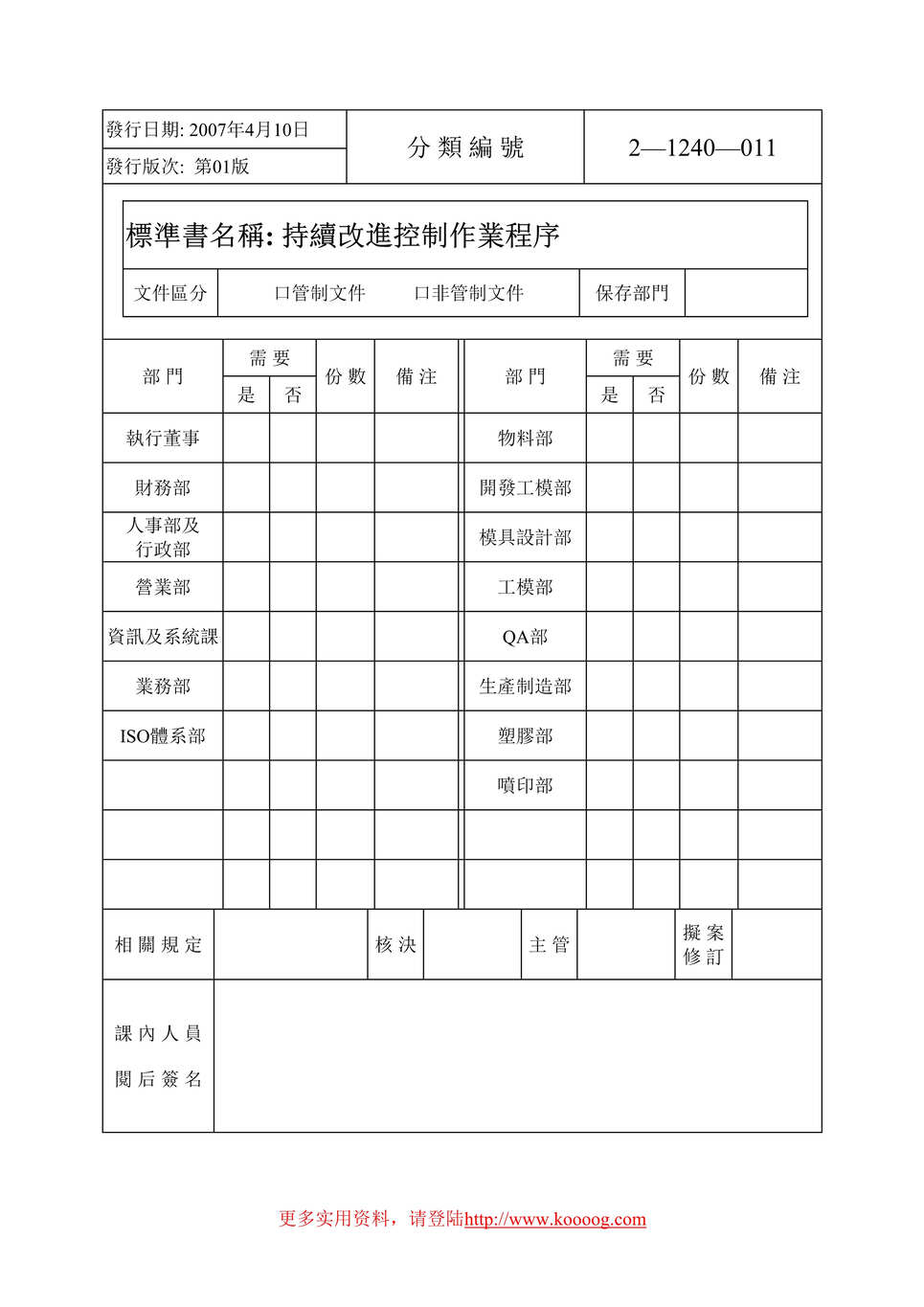 “新利达塑胶制品公司持续改进控制作业程序(doc).rar”第1页图片