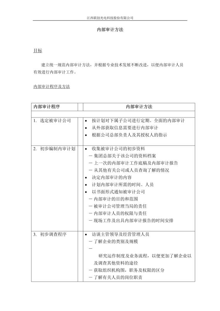 “内部审计方案_联创光电科技公司(doc).rar”第1页图片