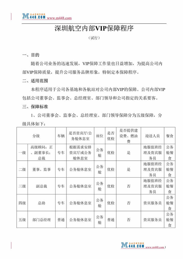 “深圳航空公司内部VIP保障控制程序(doc).rar”第1页图片