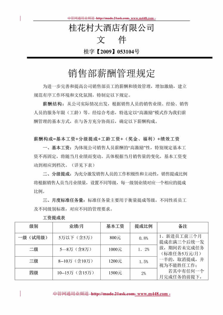 “桂花村大酒店公司销售部薪酬管理规定(doc).rar”第1页图片