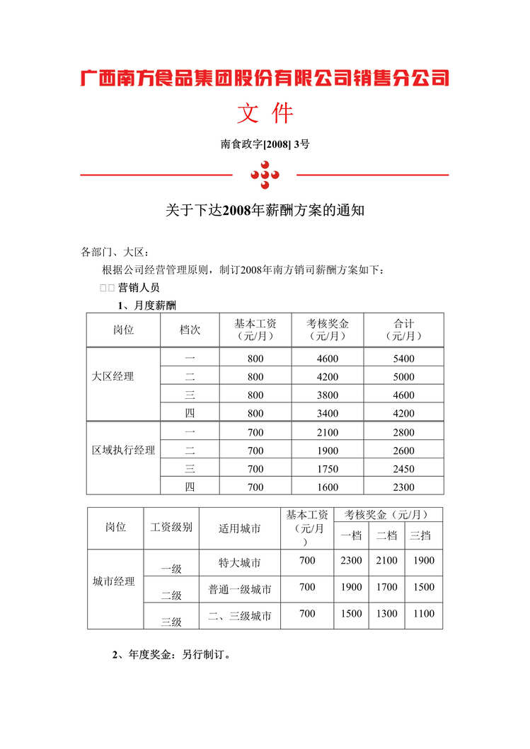 “广西南方食品集团公司某年薪酬方案(doc)”第1页图片