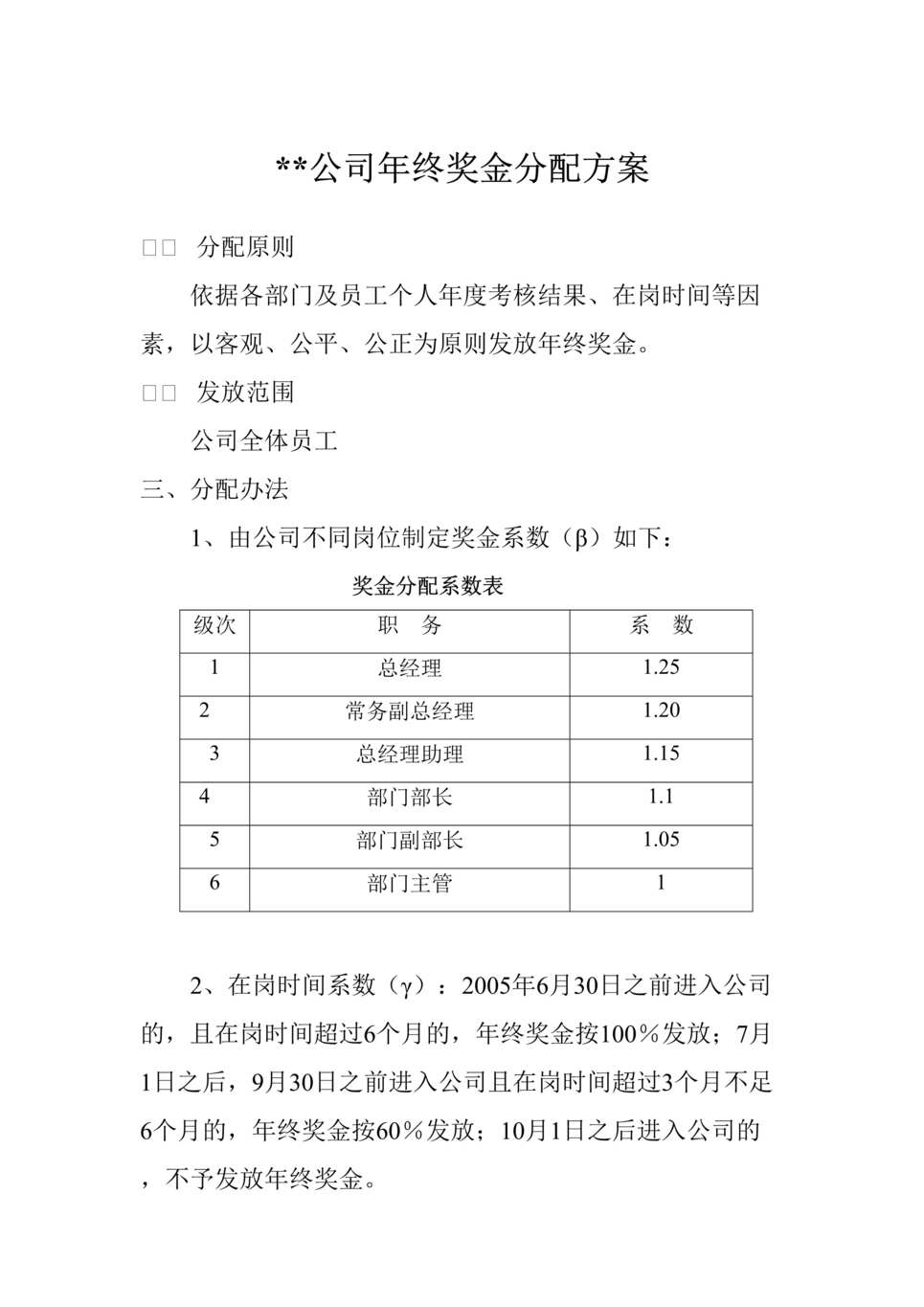 “某公司某年年终奖金分配方案(doc).rar”第1页图片