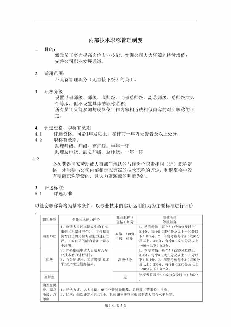 “某公司内部技术职称管理制度(doc).rar”第1页图片