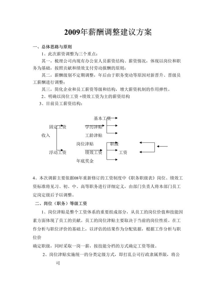 “明德重工(船舶与海洋工程修造)公司薪酬调整建议方案(doc)”第1页图片