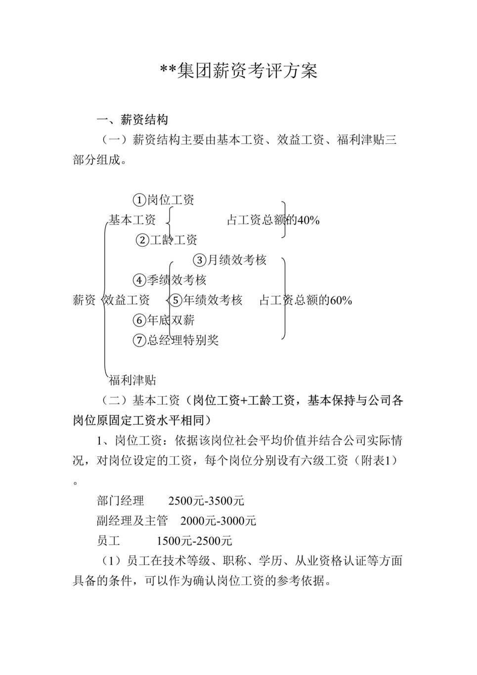 “某农产品集团公司薪资考评方案(doc).rar”第1页图片