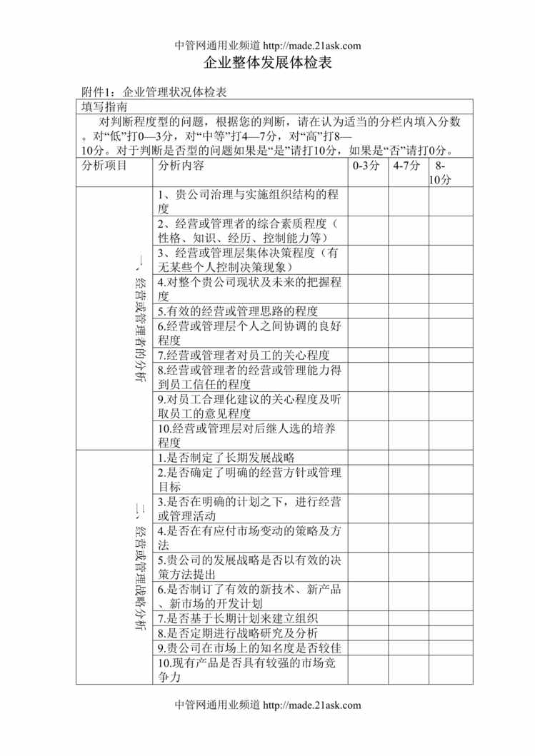 “企业整体发展体检表_某咨询公司(doc).rar”第1页图片