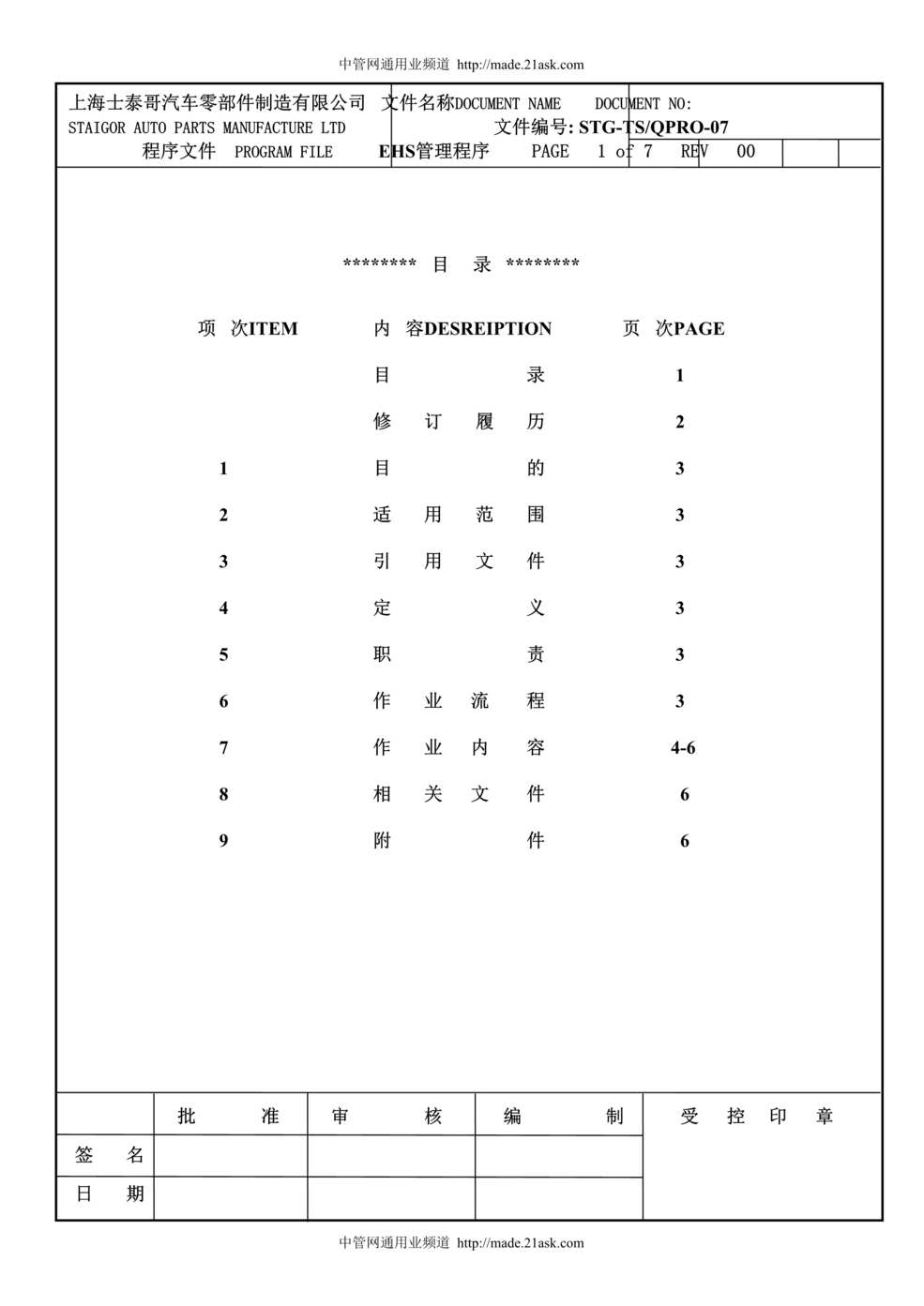 “上海士泰哥汽车零部件制造公司EHS管理程序(doc).rar”第1页图片