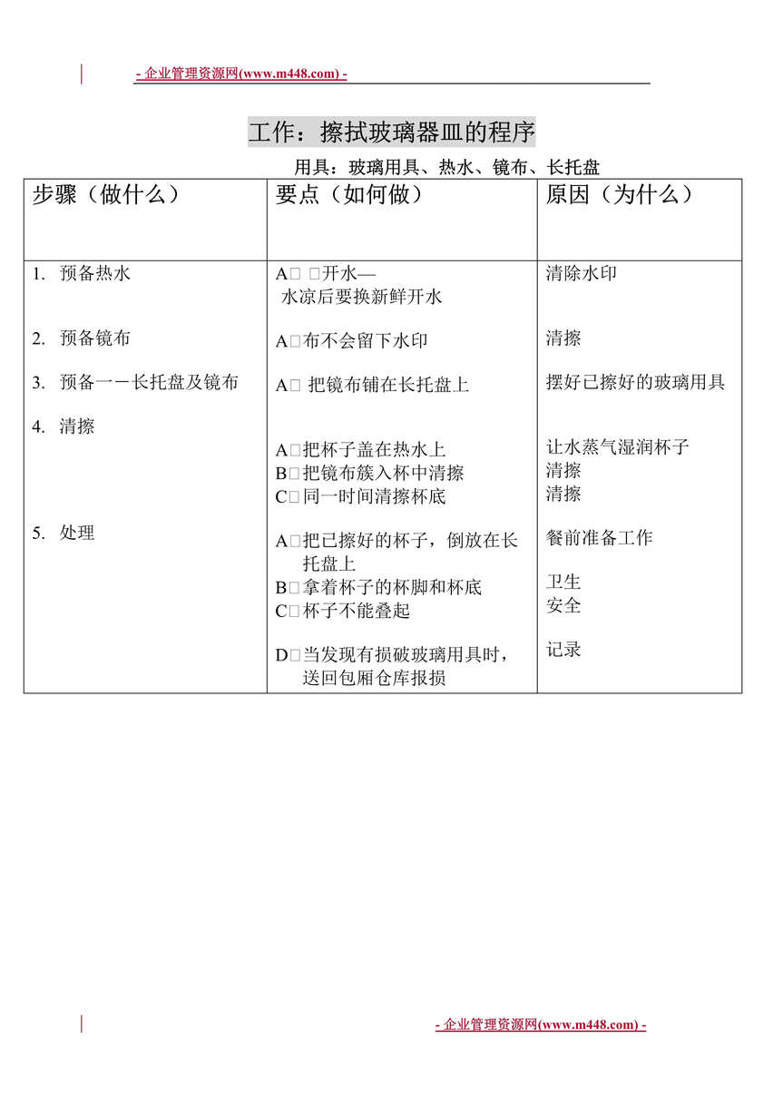 “某酒店宾馆器具器皿清洁服务程序(doc).rar”第1页图片