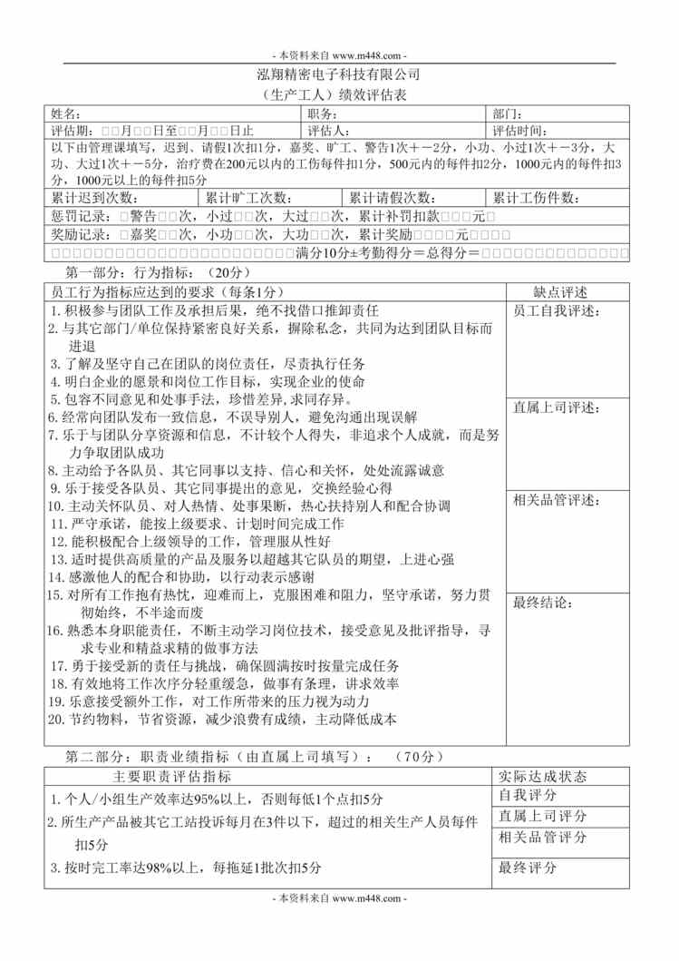 “泓翔精密电子科技公司生产工人绩效考核表(doc).rar”第1页图片