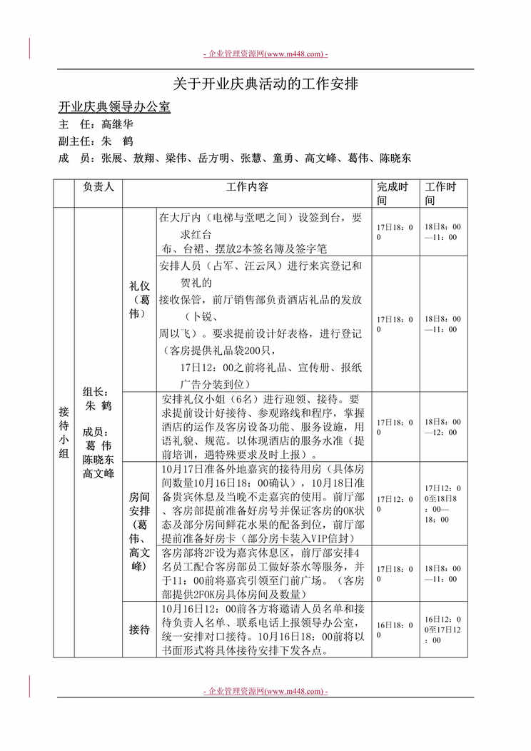 “马鞍山某酒店开业庆典活动安排策划案(doc).rar”第1页图片