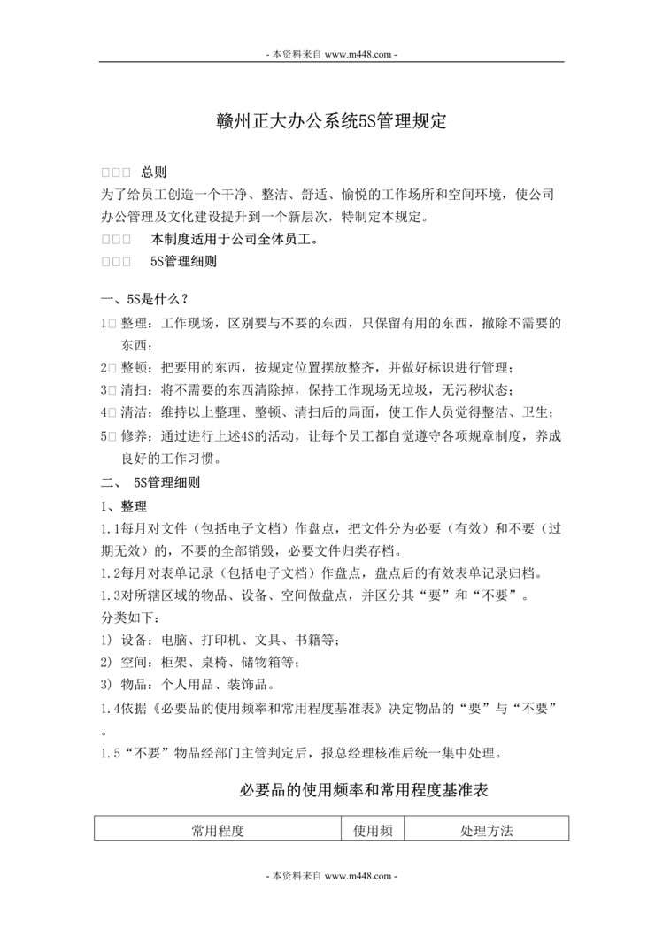 “赣州正大办公系统5S管理规定(doc).rar”第1页图片