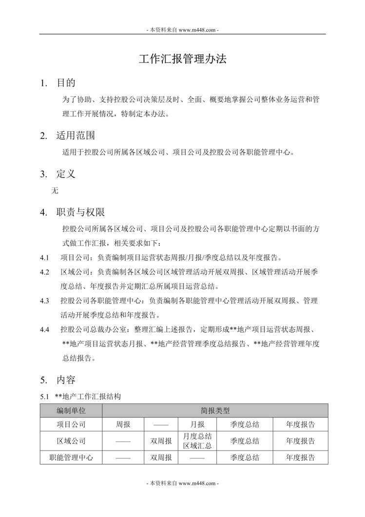 “某地产公司工作汇报管理办法(doc).rar”第1页图片