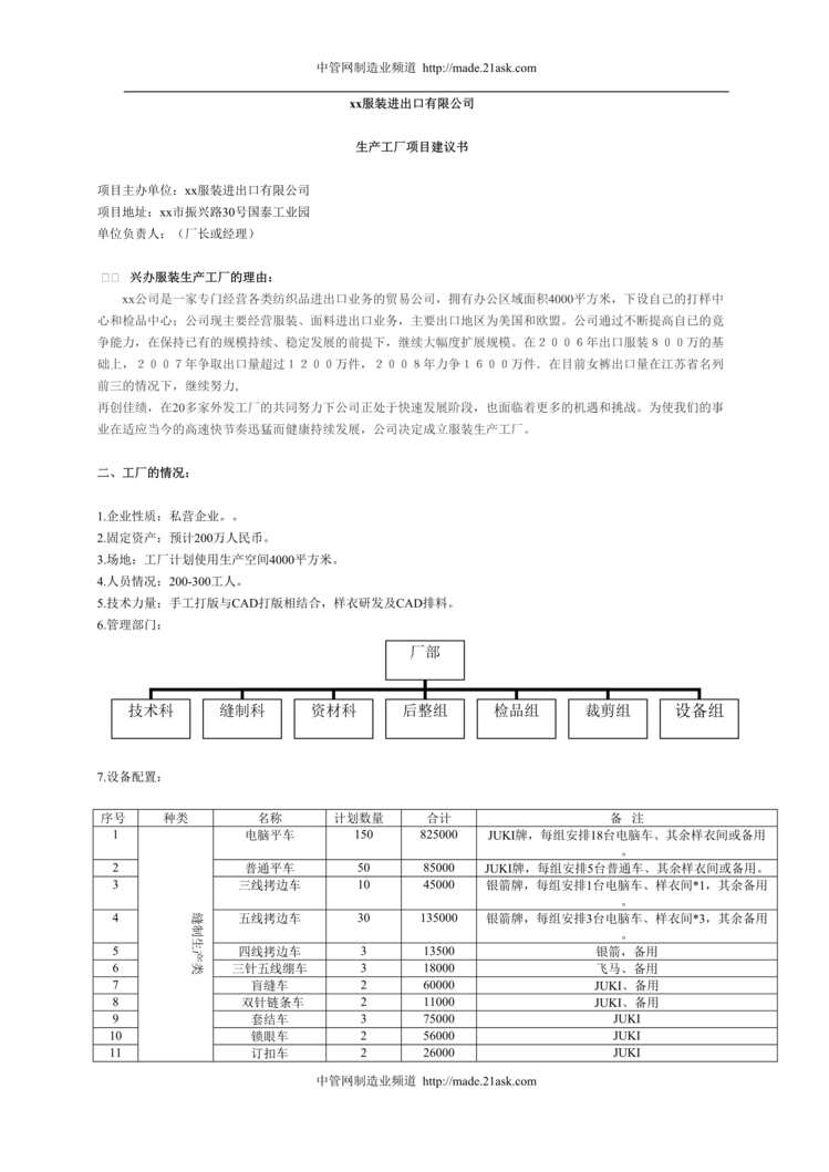 “张家港市明宇服装进出口公司生产工厂项目建议书(doc).rar”第1页图片