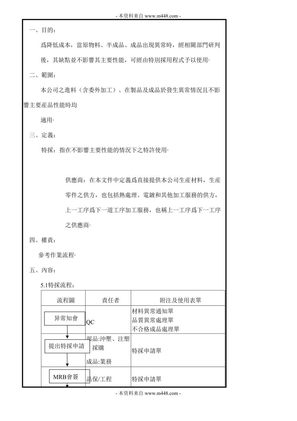 “隆腾科技电脑厂特采作业程序(doc).rar”第1页图片