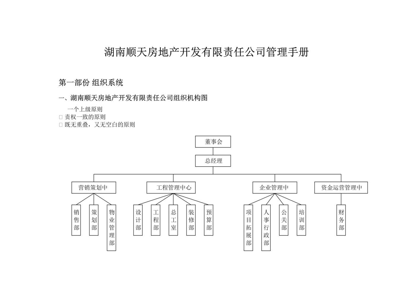 “湖南顺天房地产开发有限责任公司管理手册150DOC”第1页图片